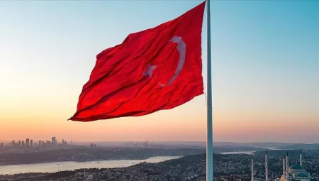 Türkiye Zirvede: 2024’ün Son Çeyreğinde G20’nin En Hızlısı!
